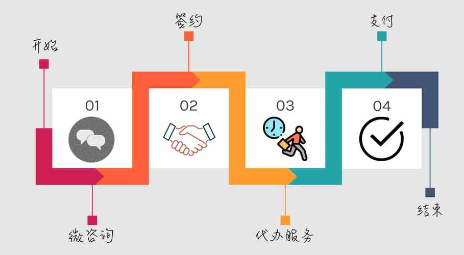 沈阳学信教育信息咨询 以专业信息服务助力升学梦想