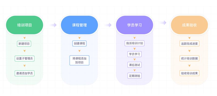 lemmaid="20874665">清研灵智信息咨询